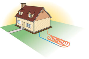 Comfort Geothermal Heating Diagram 1024x735